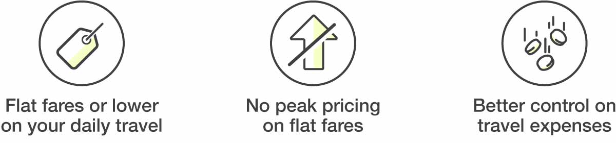 Image result for cab pass benefits